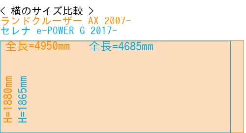 #ランドクルーザー AX 2007- + セレナ e-POWER G 2017-